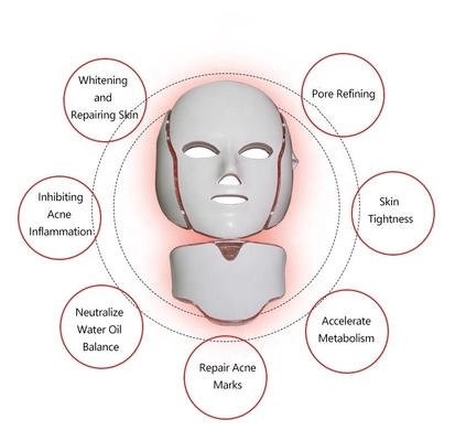 Voltage 110V-240V 7 couleur LED Masque facial La thérapie par la lumière pour le raffermissement et le resserrement de la peau
