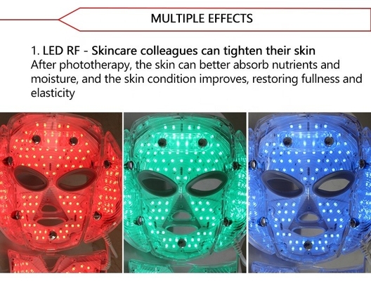 Voltage 110V-240V 7 couleur LED Masque facial La thérapie par la lumière pour le raffermissement et le resserrement de la peau