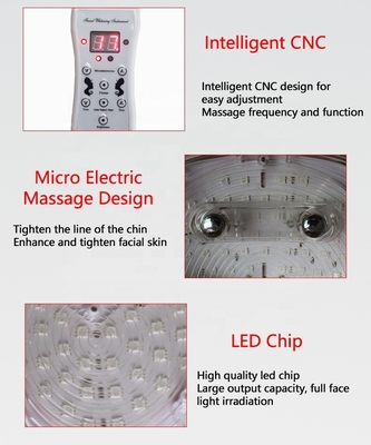 Voltage 110V-240V 7 couleur LED Masque facial La thérapie par la lumière pour le raffermissement et le resserrement de la peau