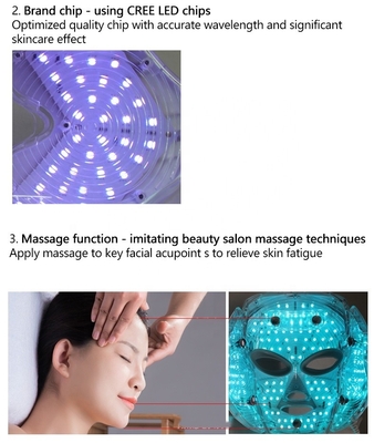Non imperméable à l'eau 7 couleurs masque facial LED pour le blanchiment et le traitement de l'acné Anti-gonflement