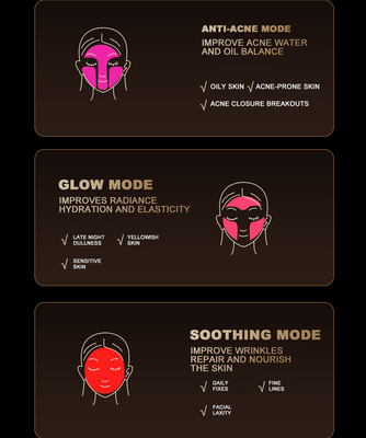 2024 Za Plugs Type Comfort Silicone haute énergie lumière infrarouge 850nm masques à LED