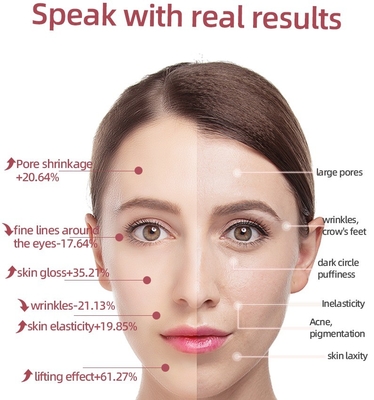 Mini-appareil de beauté pour les yeux pour le traitement du visage, du cou et du corps