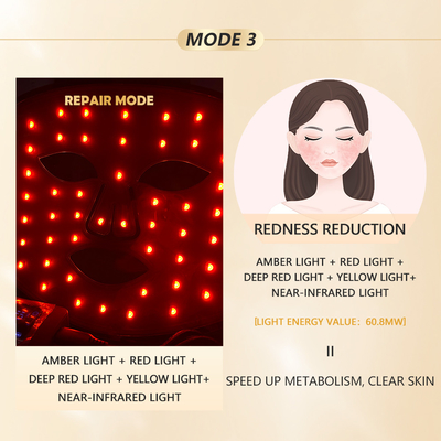 Masque de luminothérapie à LED à domicile 1060nm Appareil facial rouge pour un traitement compact et portable
