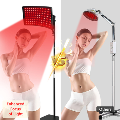 Pain Relief Panneau de thérapie de lumière rouge avec support et sortie personnalisable