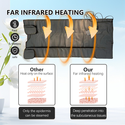 Couverture de sauna infrarouge en cuir en PU thermique imperméable pour la désintoxication de la perte de poids personnalisée