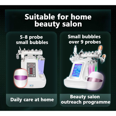 Appareil facial à jet d'oxygène portable Peeling et dermabrasion au jet d'eau pour une peau jeune
